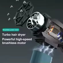 Car Blower/Vacuum